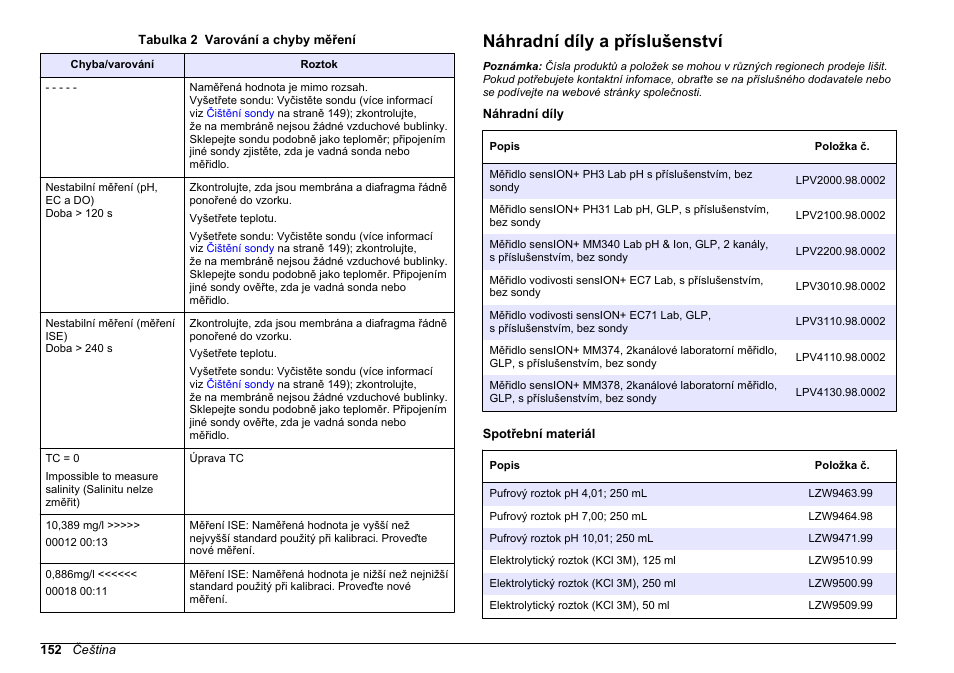 Náhradní díly a příslušenství | Hach-Lange SENSION+ MM378 User Manual | Page 152 / 520