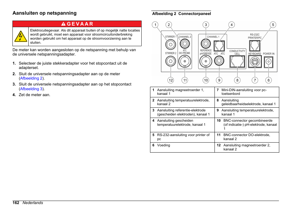 Aansluiten op netspanning | Hach-Lange SENSION+ MM378 User Manual | Page 162 / 520