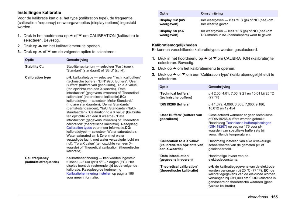 Instellingen kalibratie, Kalibratiemogelijkheden | Hach-Lange SENSION+ MM378 User Manual | Page 165 / 520