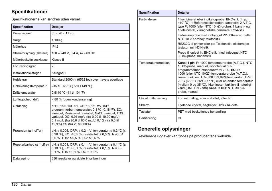 Brugervejledning, Specifikationer, Generelle oplysninger | Dansk | Hach-Lange SENSION+ MM378 User Manual | Page 180 / 520