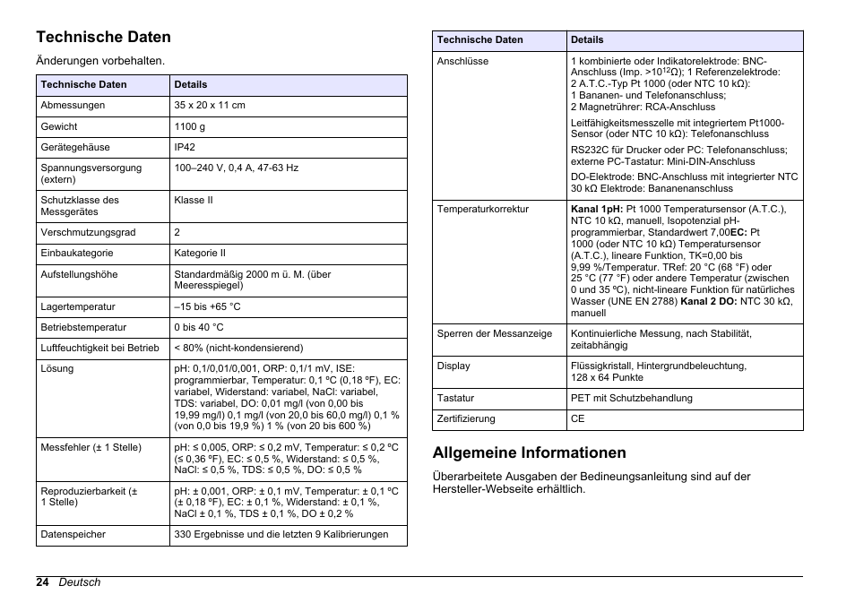 Bedienungsanleitung, Technische daten, Allgemeine informationen | Deutsch | Hach-Lange SENSION+ MM378 User Manual | Page 24 / 520