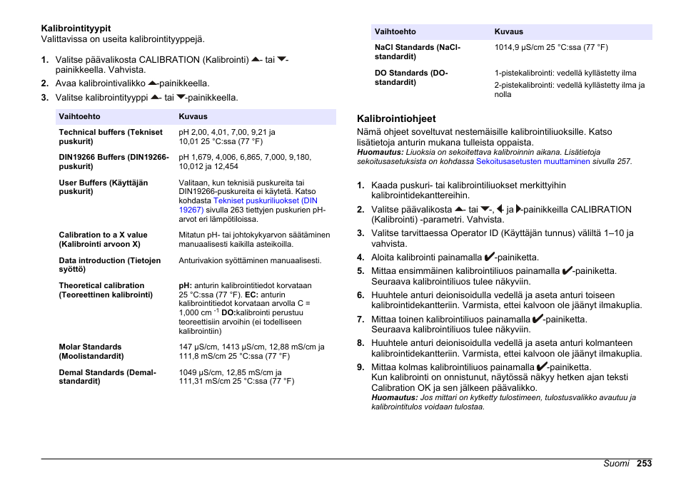 Kalibrointityypit, Kalibrointiohjeet | Hach-Lange SENSION+ MM378 User Manual | Page 253 / 520