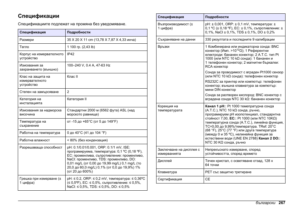 Ръководство за потребителя, Спецификации, Български | Hach-Lange SENSION+ MM378 User Manual | Page 267 / 520