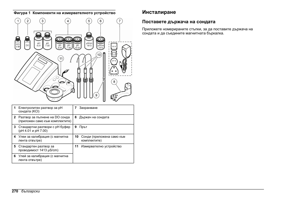 Инсталиране, Поставете държача на сондата | Hach-Lange SENSION+ MM378 User Manual | Page 270 / 520