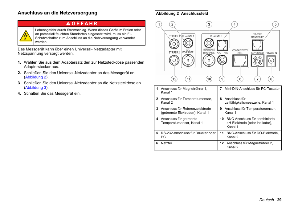 Anschluss an die netzversorgung | Hach-Lange SENSION+ MM378 User Manual | Page 29 / 520