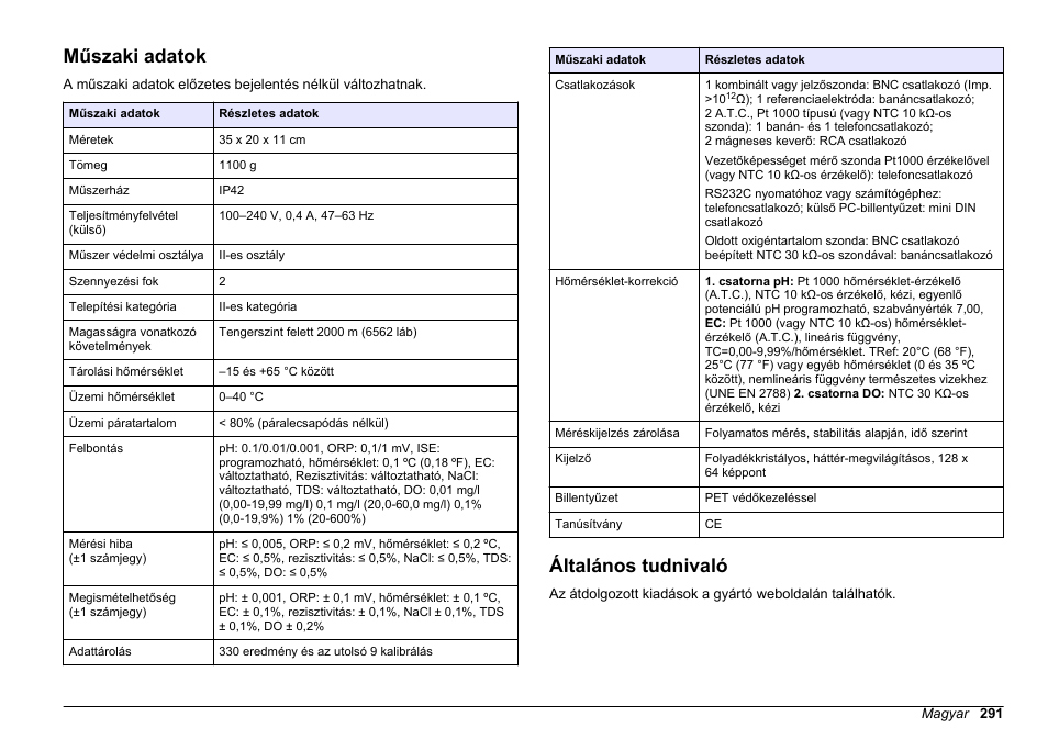 Felhasználói kézikönyv, Műszaki adatok, Általános tudnivaló | Magyar | Hach-Lange SENSION+ MM378 User Manual | Page 291 / 520