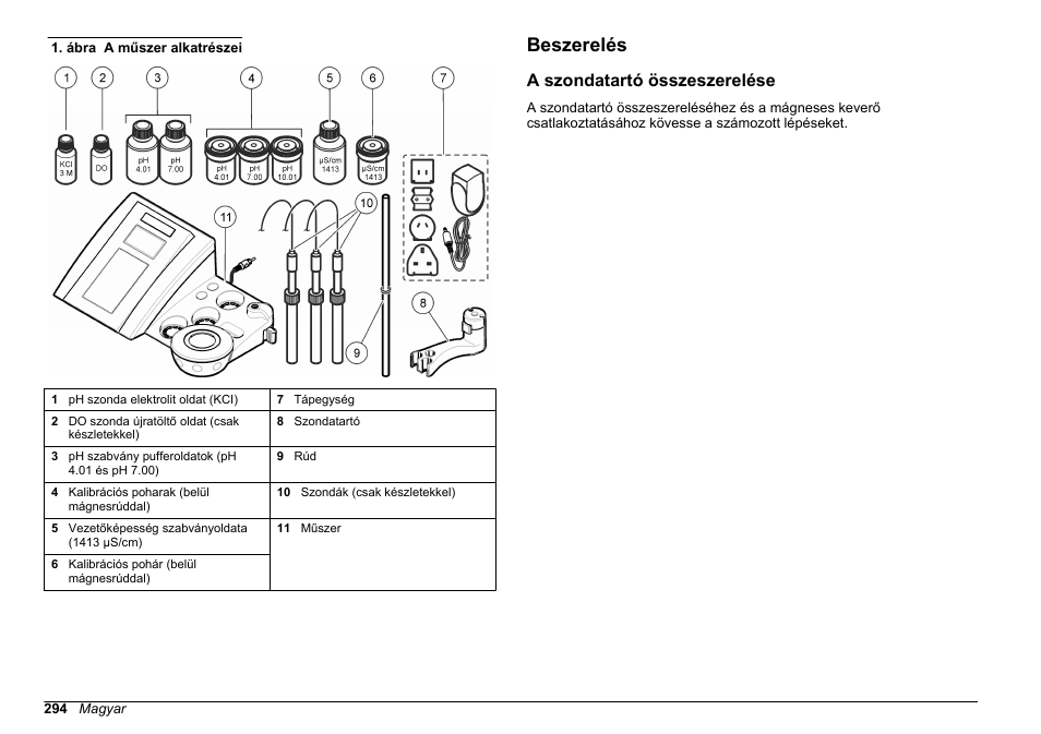 Beszerelés, A szondatartó összeszerelése | Hach-Lange SENSION+ MM378 User Manual | Page 294 / 520