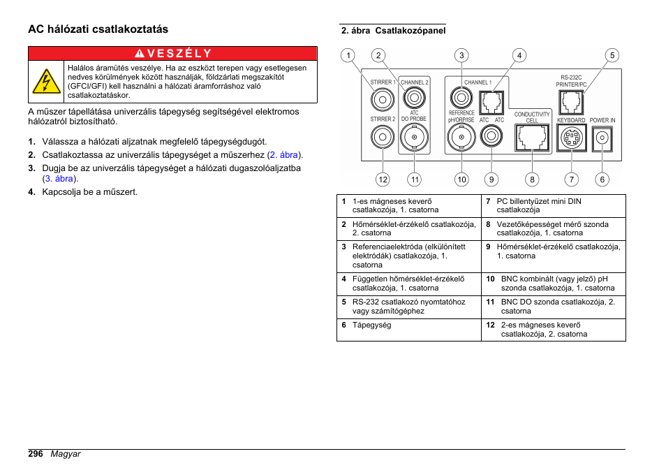 Ac hálózati csatlakoztatás | Hach-Lange SENSION+ MM378 User Manual | Page 296 / 520