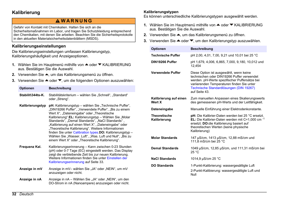 Kalibrierung, Kalibrierungseinstellungen, Kalibrierungstypen | Hach-Lange SENSION+ MM378 User Manual | Page 32 / 520