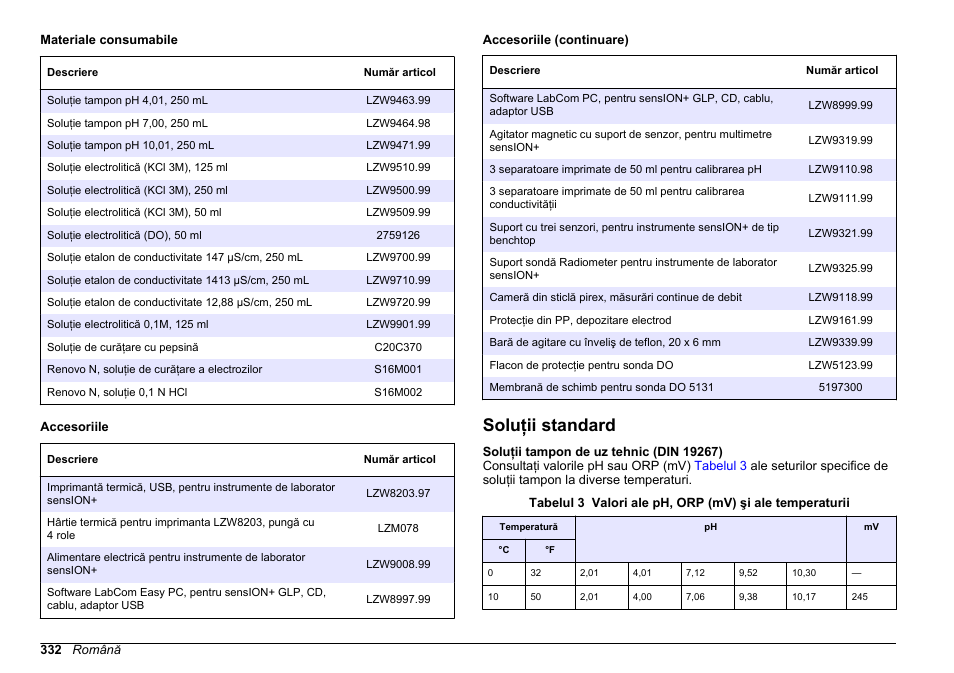 Soluţii standard | Hach-Lange SENSION+ MM378 User Manual | Page 332 / 520
