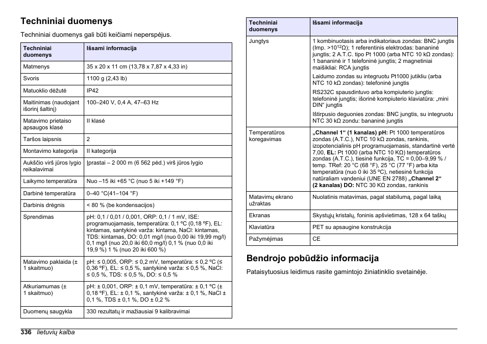 Naudotojo vadovas, Techniniai duomenys, Bendrojo pobūdžio informacija | Lietuvių kalba | Hach-Lange SENSION+ MM378 User Manual | Page 336 / 520