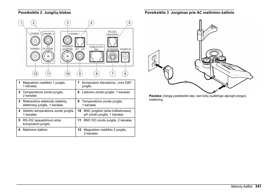 Paveikslėlis 2, Paveikslėlis 3 | Hach-Lange SENSION+ MM378 User Manual | Page 341 / 520