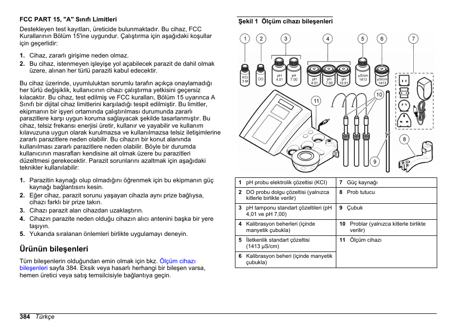 Ürünün bileşenleri | Hach-Lange SENSION+ MM378 User Manual | Page 384 / 520