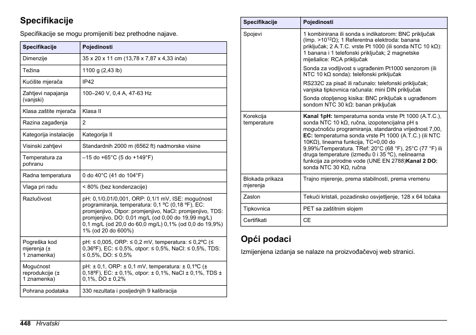 Korisnički priručnik, Specifikacije, Opći podaci | Hrvatski | Hach-Lange SENSION+ MM378 User Manual | Page 448 / 520