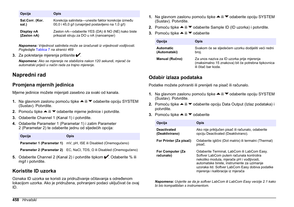 Napredni rad, Promjena mjernih jedinica, Koristite id uzorka | Odabir izlaza podataka, Na stranici 458 | Hach-Lange SENSION+ MM378 User Manual | Page 458 / 520