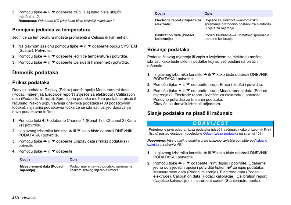 Promjena jedinica za temperaturu, Dnevnik podataka, Prikaz podataka | Brisanje podataka, Slanje podataka na pisač ili računalo | Hach-Lange SENSION+ MM378 User Manual | Page 460 / 520