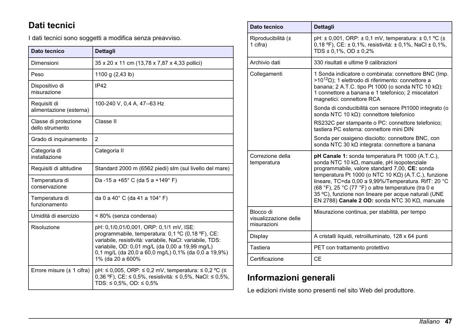 Manuale d'uso, Dati tecnici, Informazioni generali | Italiano | Hach-Lange SENSION+ MM378 User Manual | Page 47 / 520