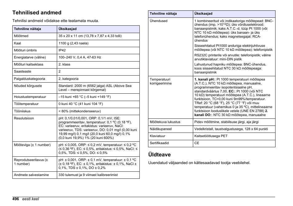 Kasutusjuhend, Tehnilised andmed, Üldteave | Eesti keel | Hach-Lange SENSION+ MM378 User Manual | Page 496 / 520