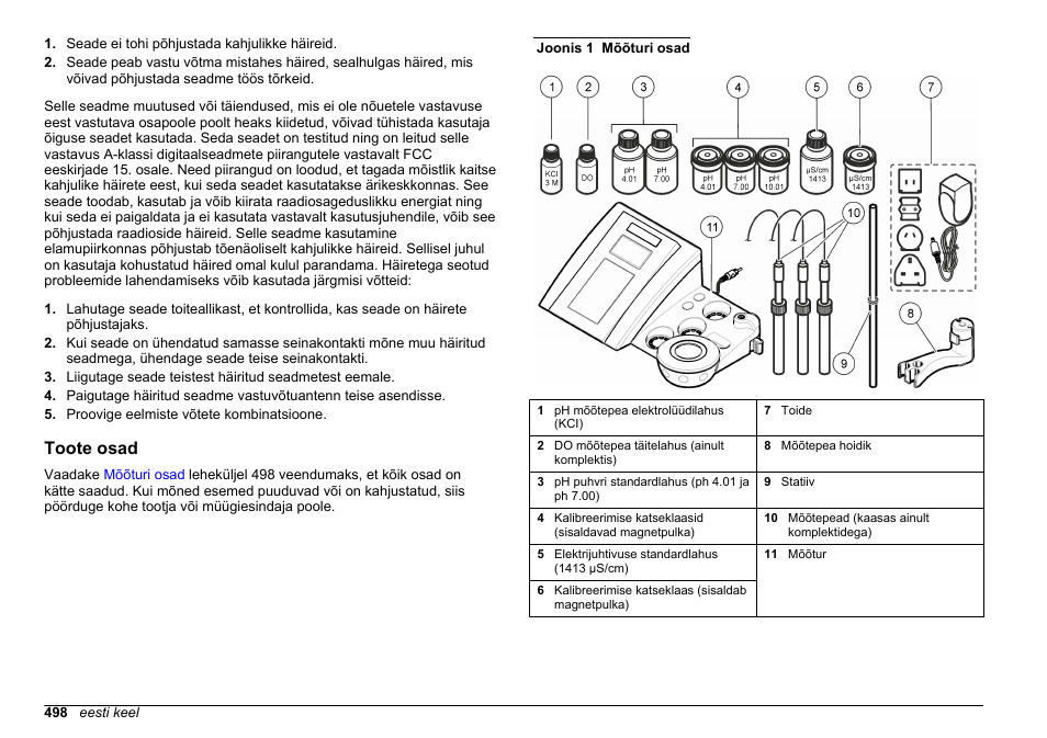 Toote osad | Hach-Lange SENSION+ MM378 User Manual | Page 498 / 520