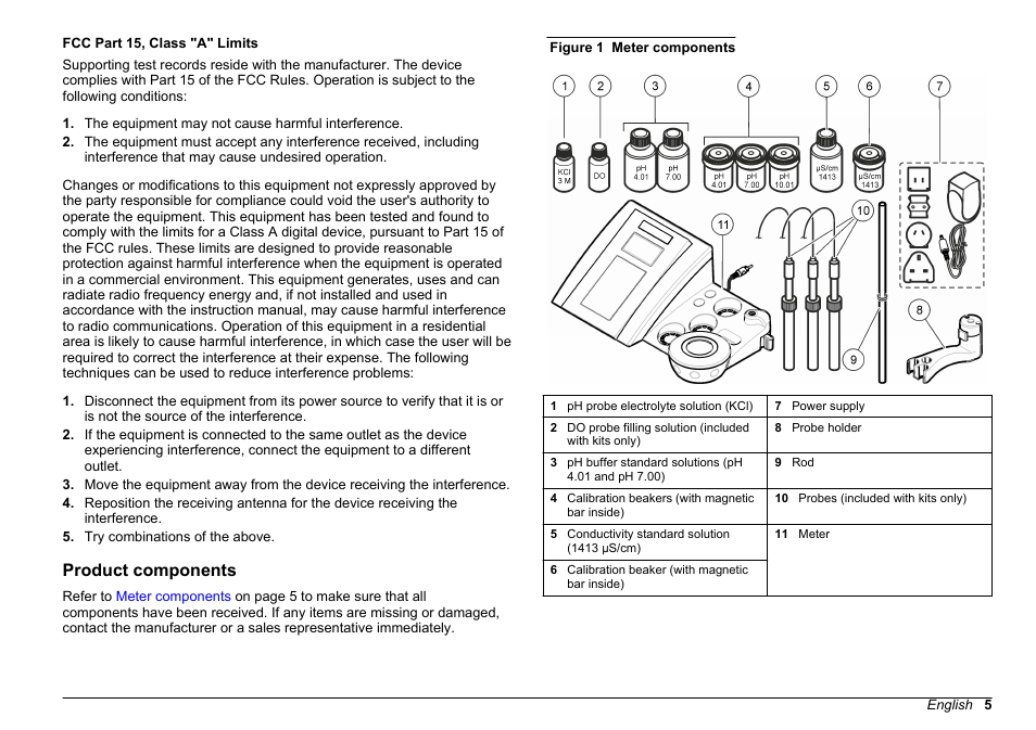 Product components | Hach-Lange SENSION+ MM378 User Manual | Page 5 / 520