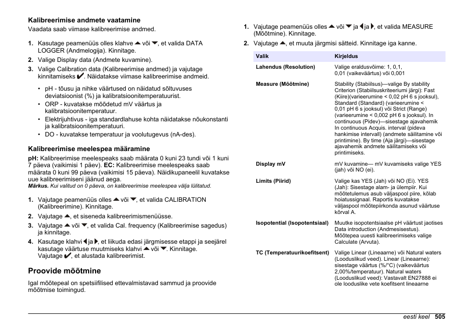 Kalibreerimise andmete vaatamine, Kalibreerimise meelespea määramine, Proovide mõõtmine | Hach-Lange SENSION+ MM378 User Manual | Page 505 / 520