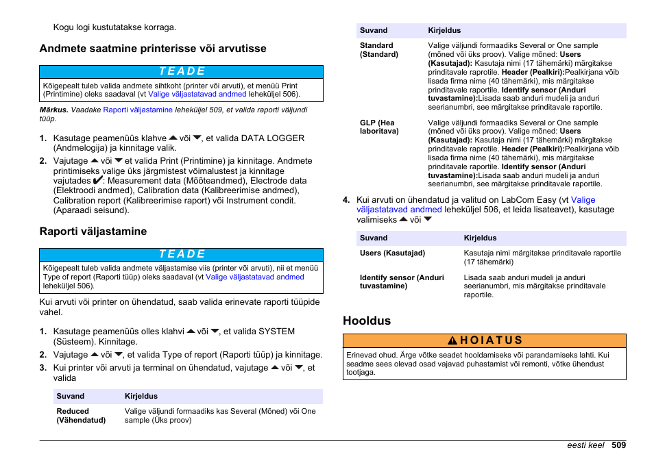 Andmete saatmine printerisse või arvutisse, Raporti väljastamine, Hooldus | Hach-Lange SENSION+ MM378 User Manual | Page 509 / 520