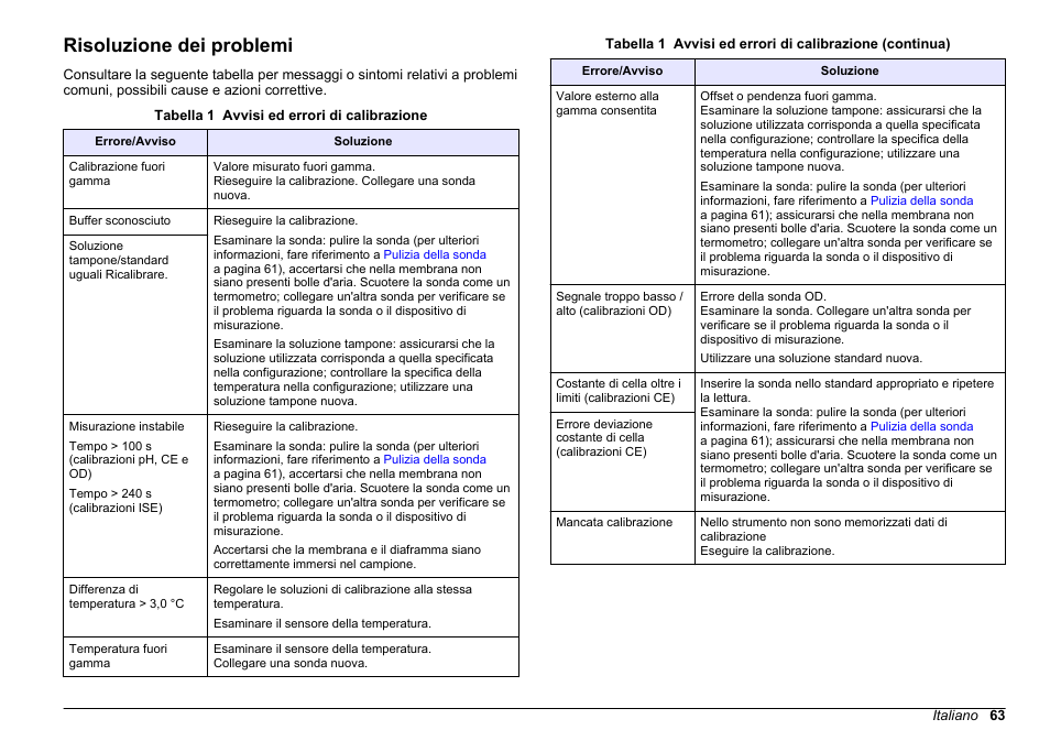 Risoluzione dei problemi | Hach-Lange SENSION+ MM378 User Manual | Page 63 / 520