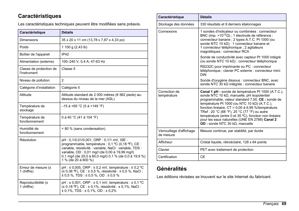 Manuel d'utilisation, Caractéristiques, Généralités | Français | Hach-Lange SENSION+ MM378 User Manual | Page 69 / 520