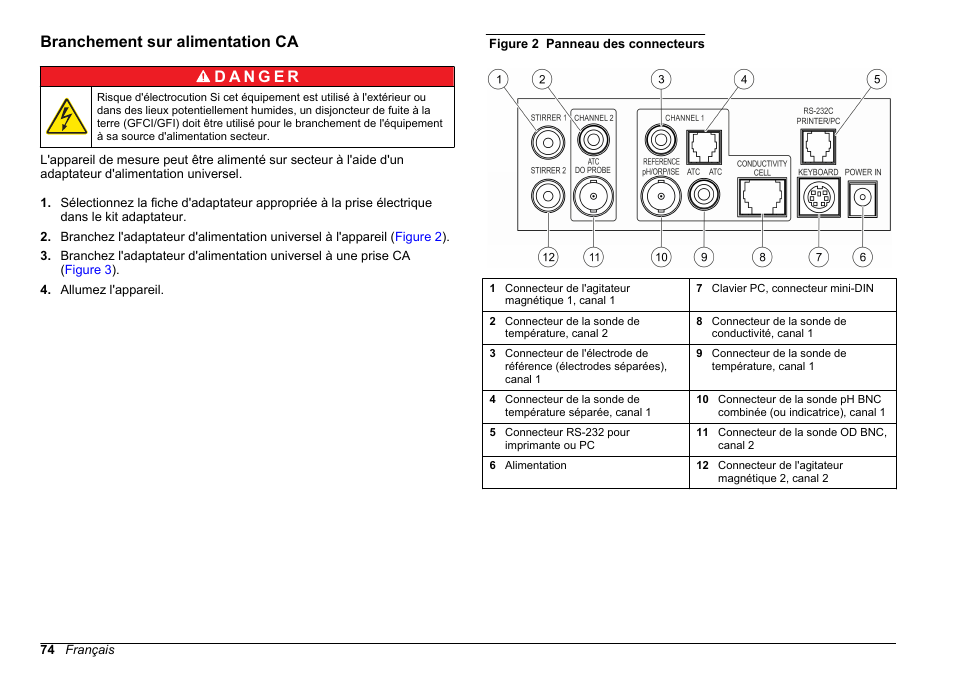Branchement sur alimentation ca | Hach-Lange SENSION+ MM378 User Manual | Page 74 / 520