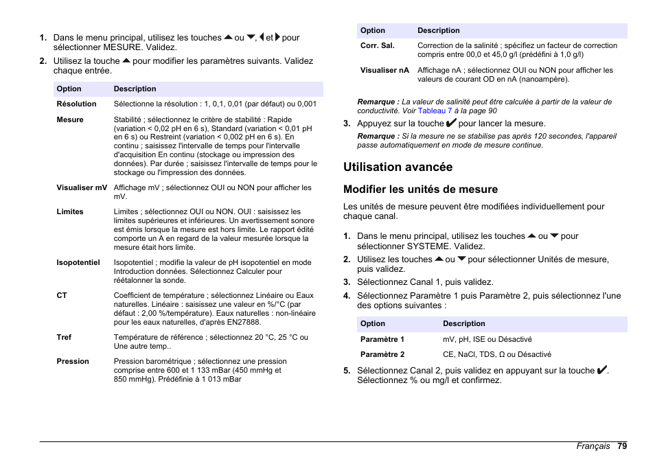 Utilisation avancée, Modifier les unités de mesure | Hach-Lange SENSION+ MM378 User Manual | Page 79 / 520