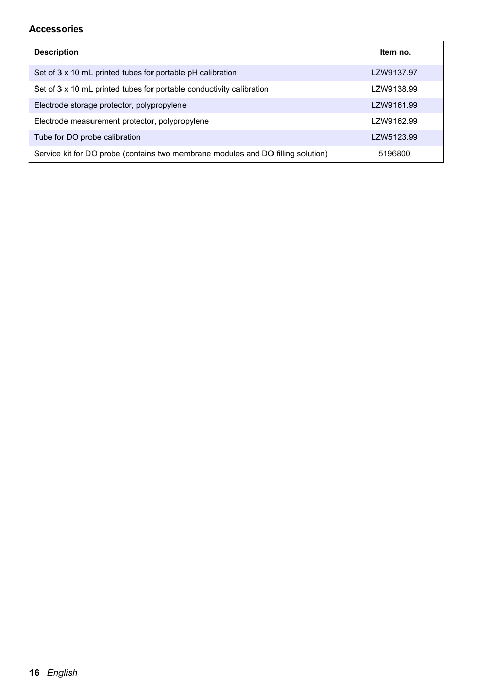 Hach-Lange SENSION+ 50 49 User Manual User Manual | Page 18 / 20