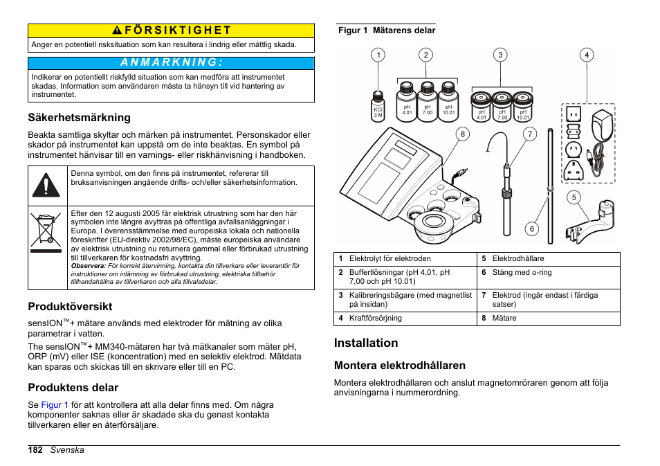 Säkerhetsmärkning, Produktöversikt, Produktens delar | Installation, Montera elektrodhållaren | Hach-Lange SENSION+ MM340 User Manual | Page 182 / 418