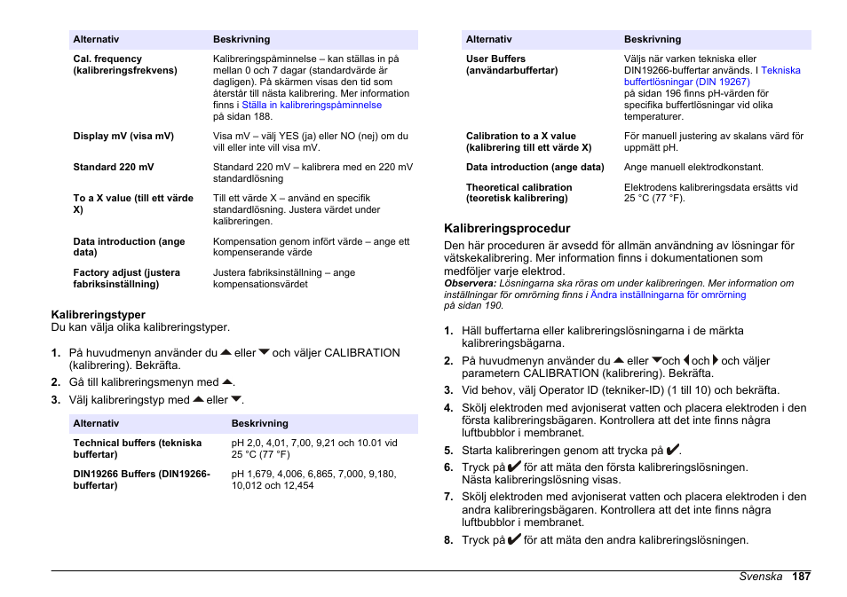 Kalibreringstyper, Kalibreringsprocedur | Hach-Lange SENSION+ MM340 User Manual | Page 187 / 418