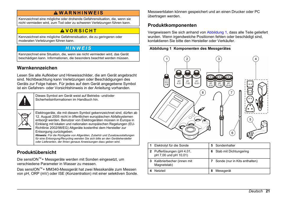 Warnkennzeichen, Produktübersicht, Produktkomponenten | Hach-Lange SENSION+ MM340 User Manual | Page 21 / 418