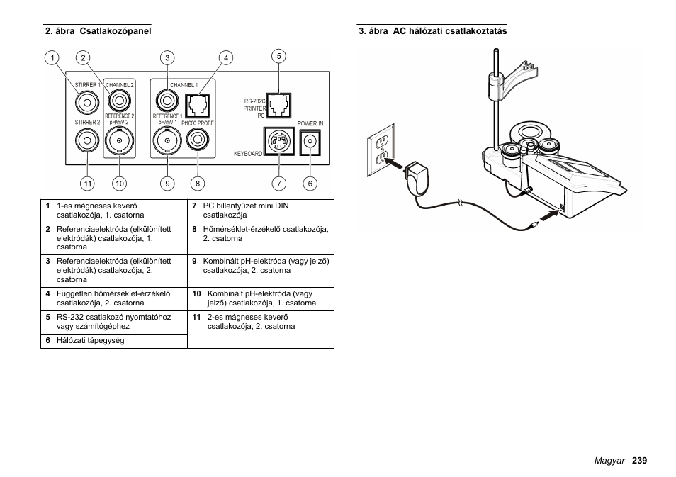 Ábra | Hach-Lange SENSION+ MM340 User Manual | Page 239 / 418