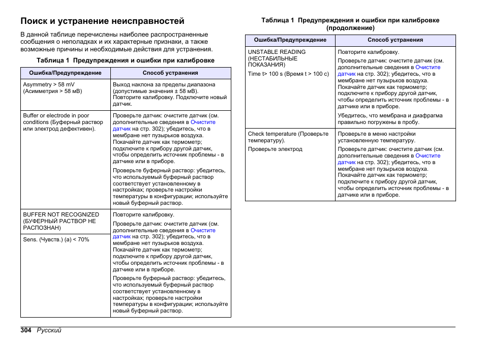Поиск и устранение неисправностей, Об очистке см. в разделе | Hach-Lange SENSION+ MM340 User Manual | Page 304 / 418