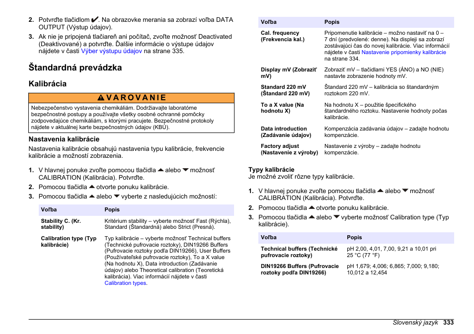 Štandardná prevádzka, Kalibrácia, Nastavenia kalibrácie | Typy kalibrácie | Hach-Lange SENSION+ MM340 User Manual | Page 333 / 418