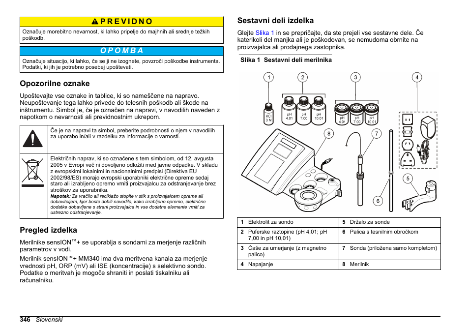 Opozorilne oznake, Pregled izdelka, Sestavni deli izdelka | Hach-Lange SENSION+ MM340 User Manual | Page 346 / 418