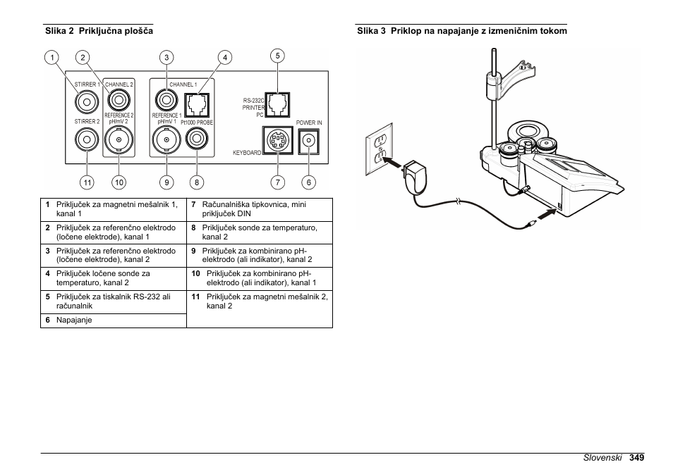 Slika 2, Slika 3 | Hach-Lange SENSION+ MM340 User Manual | Page 349 / 418