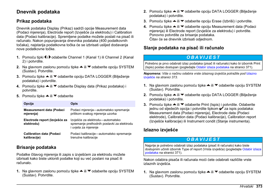 Dnevnik podataka, Prikaz podataka, Brisanje podataka | Slanje podataka na pisač ili računalo, Izlazno izvješće | Hach-Lange SENSION+ MM340 User Manual | Page 373 / 418