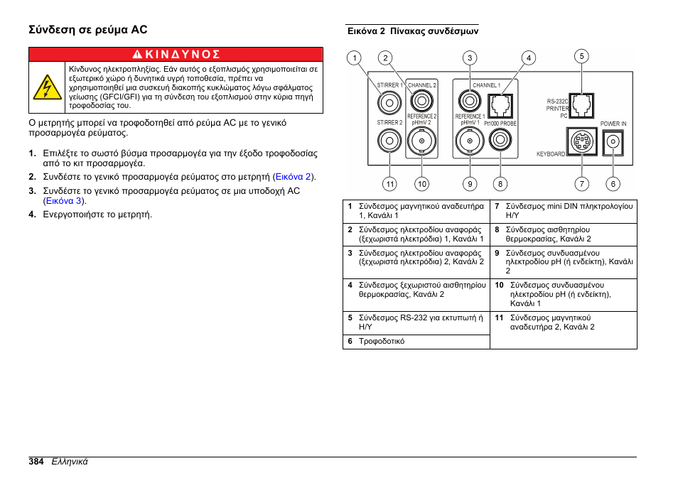 Σύνδεση σε ρεύμα ac | Hach-Lange SENSION+ MM340 User Manual | Page 384 / 418