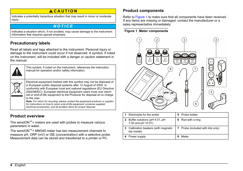 Precautionary labels, Product overview, Product components | Hach-Lange SENSION+ MM340 User Manual | Page 4 / 418