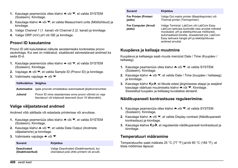 Proovi id kasutamine, Valige väljastatavad andmed, Kuupäeva ja kellaaja muutmine | Näidikupaneeli kontrastsuse reguleerimine, Temperatuuri määramine | Hach-Lange SENSION+ MM340 User Manual | Page 408 / 418