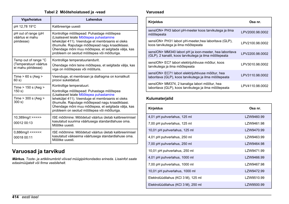 Varuosad ja tarvikud | Hach-Lange SENSION+ MM340 User Manual | Page 414 / 418