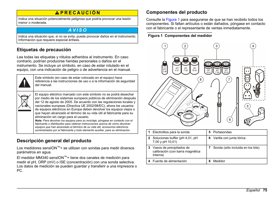 Etiquetas de precaución, Descripción general del producto, Componentes del producto | Hach-Lange SENSION+ MM340 User Manual | Page 75 / 418