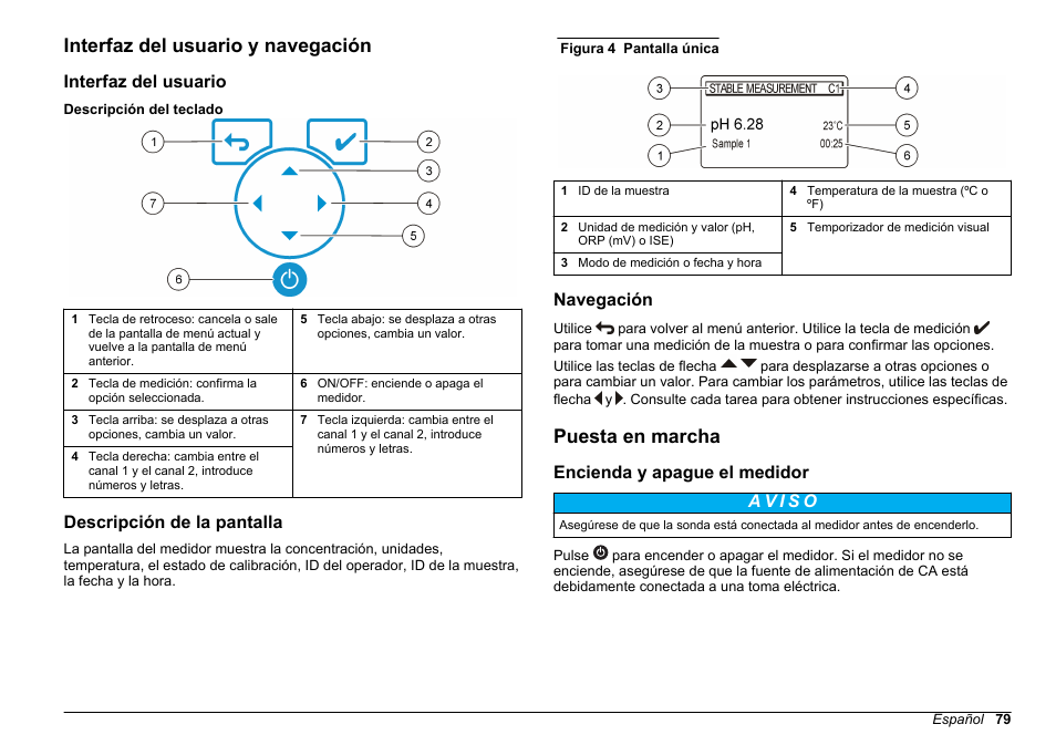 Interfaz del usuario y navegación, Interfaz del usuario, Descripción de la pantalla | Navegación, Puesta en marcha, Encienda y apague el medidor | Hach-Lange SENSION+ MM340 User Manual | Page 79 / 418