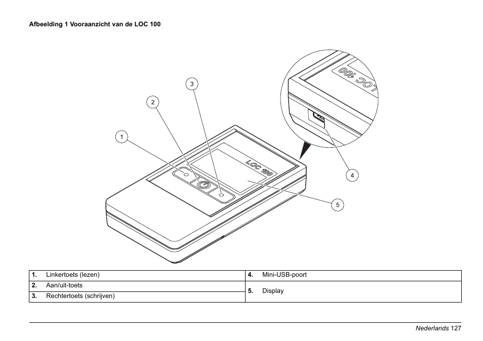 Hach-Lange LOC 100 User Manual | Page 127 / 231