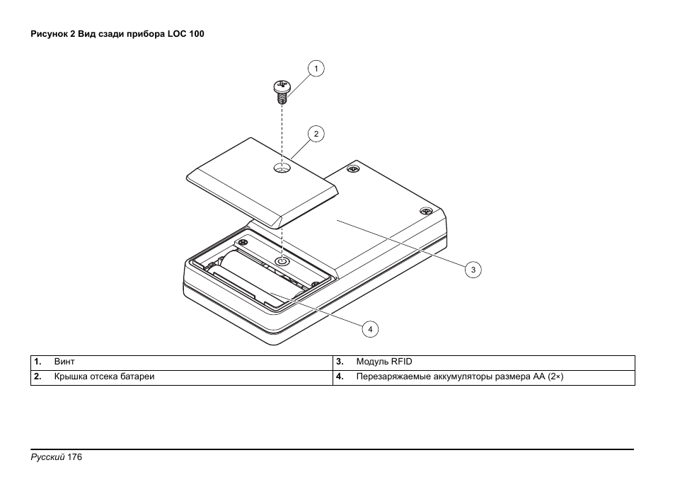 Hach-Lange LOC 100 User Manual | Page 176 / 231