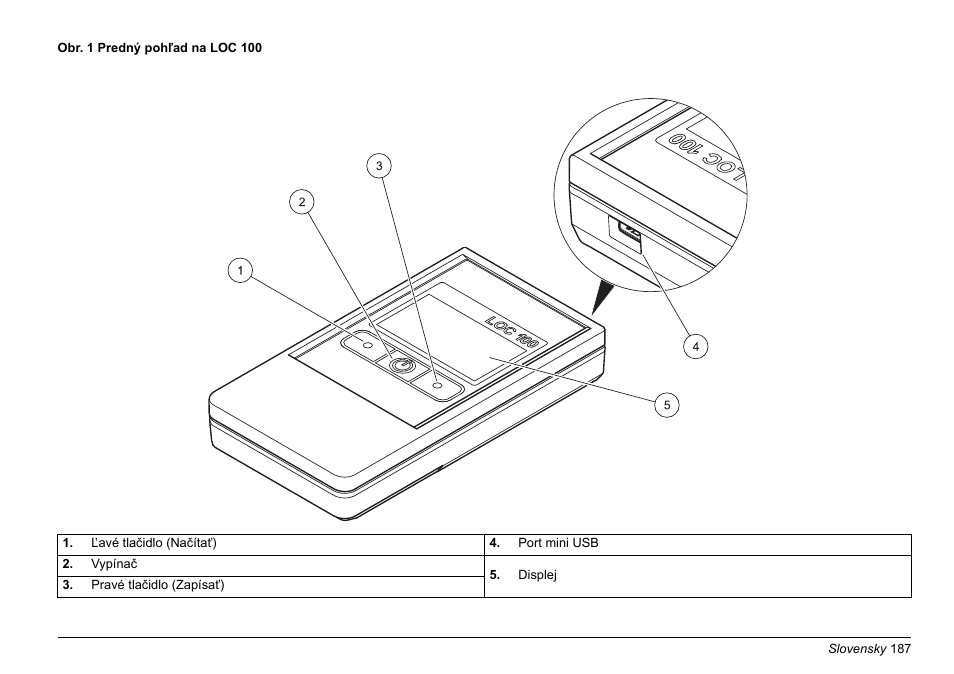 Hach-Lange LOC 100 User Manual | Page 187 / 231