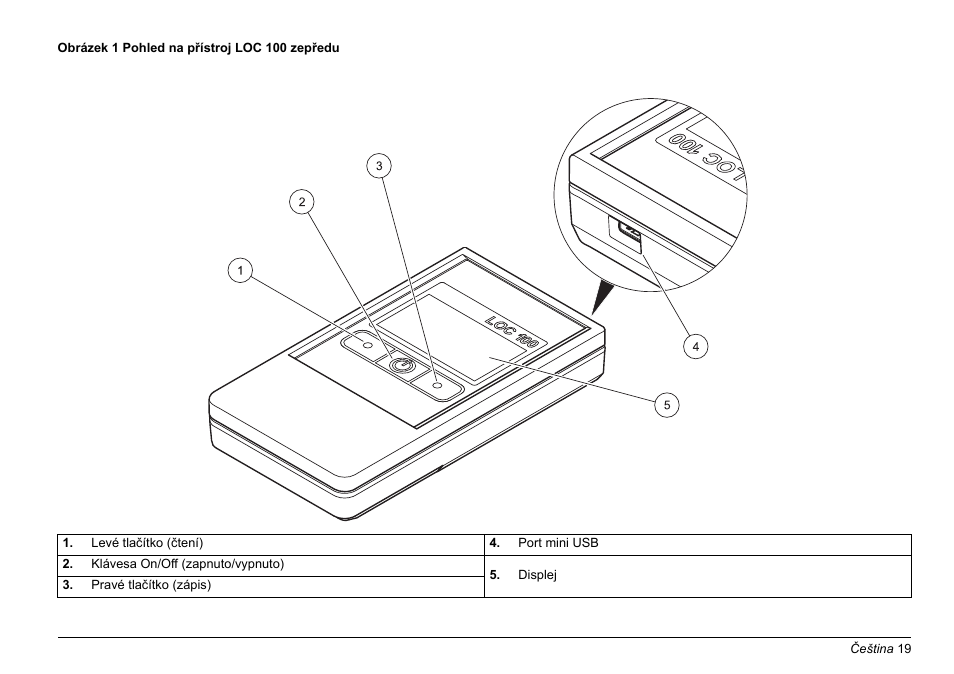 Hach-Lange LOC 100 User Manual | Page 19 / 231